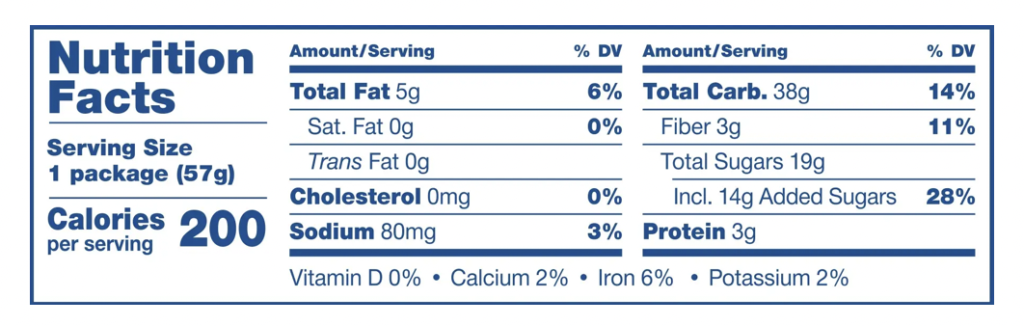 blueberry fig nutrition